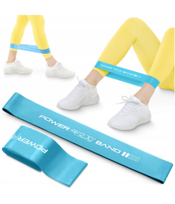 Резинка для фітнесу 4FIZJO Mini Power Band 0.6 мм 1-5 кг Sky Синій (P-5907222931103)